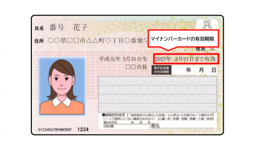 マイナンバーカード見本