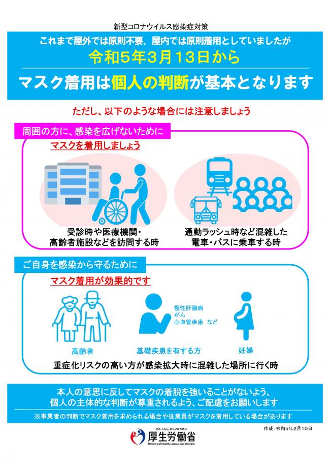 啓発チラシ