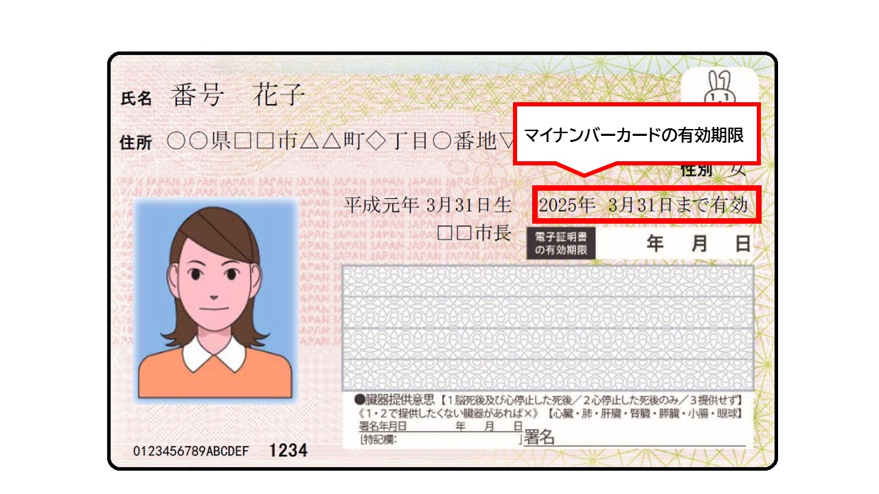 マイナンバーカードの見本