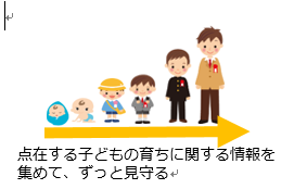 予防図