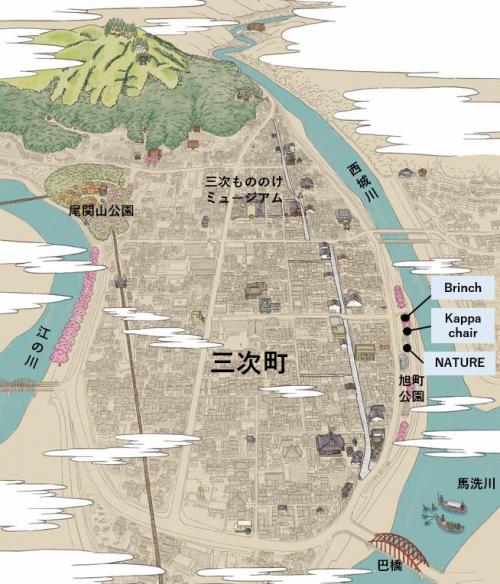 設置場所