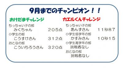 9月までのチャンピオン