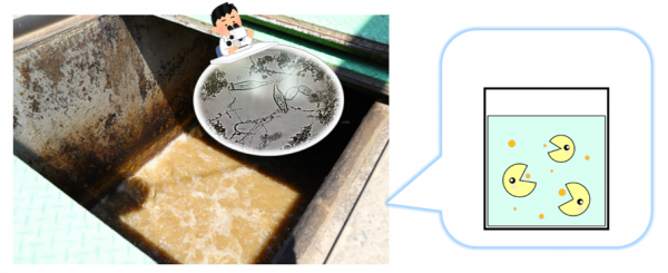 反応タンクの写真とイラスト