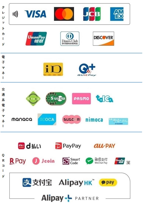ご利用可能なキャッシュレス決済