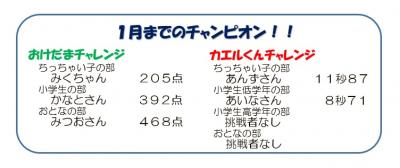 1月のワークショップだより