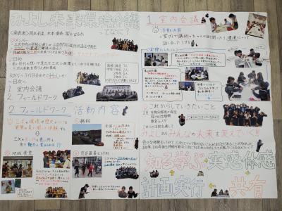 みよし未来環境会議って何？　プレゼン資料