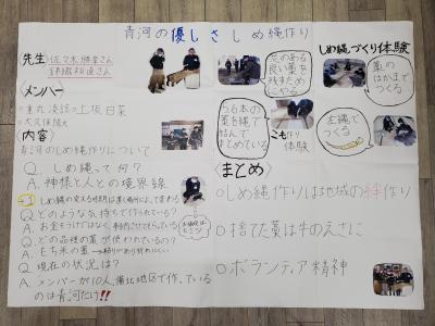 青河の優しさ　しめ縄作り　プレゼン資料