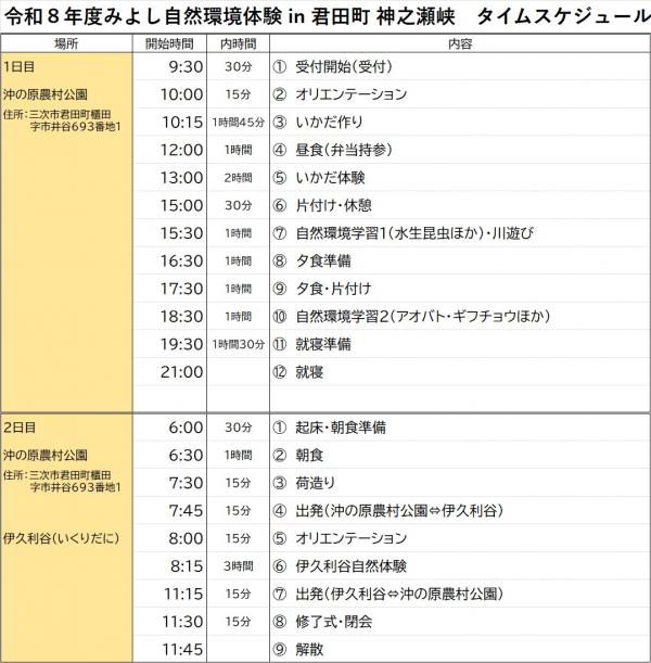 タイムスケジュール