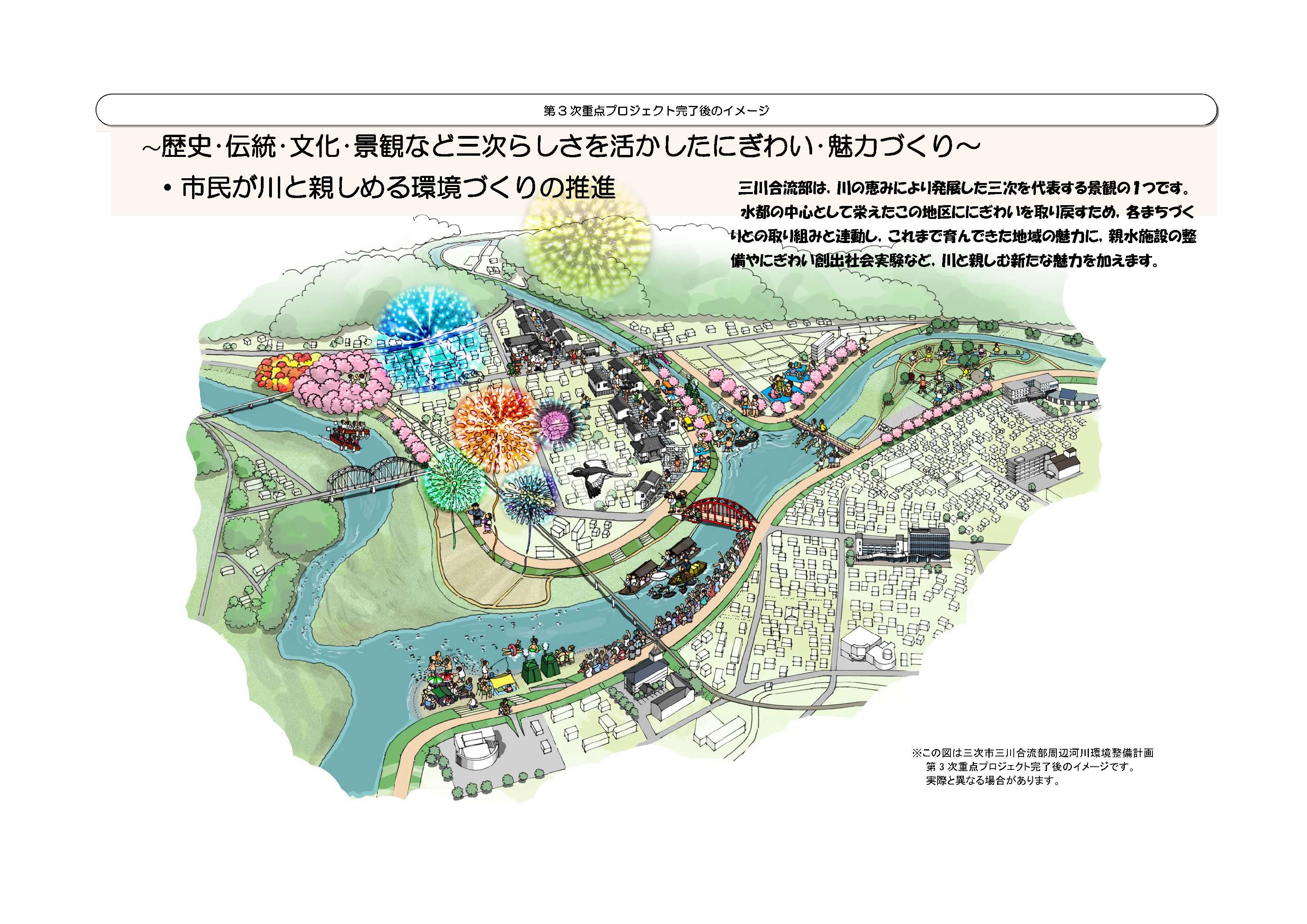 第3次重点プロジェクト変更後のイメージの画像1