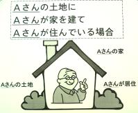 Ａさんの土地にＡさんが家を建てＡさんが住んでいる場合