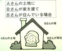 Ａさんの土地にＢさんが家を建てＢさんが住んでいる場合