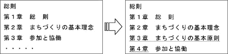 図の画像